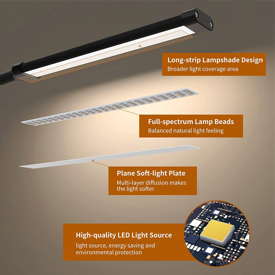 10W LED Clamp Desk Lamp – Dimmable Clip-On Reading Light with 3 Modes & 10 Brightness Levels, USB