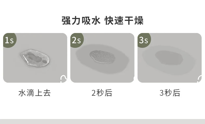 Absorbent Kitchen Dish Drying Mat – Quick Dry Coffee & Tableware Drain Pad