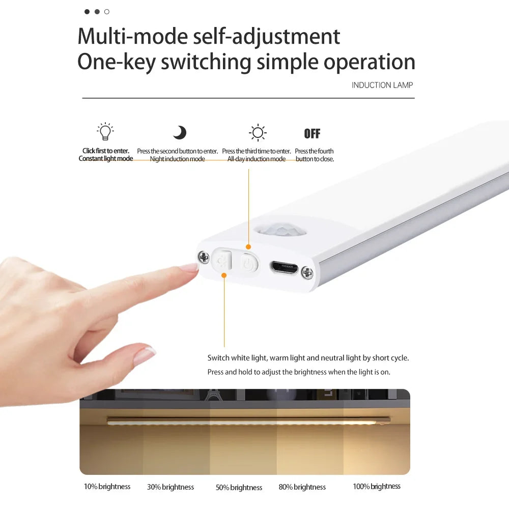 Rechargeable Motion Sensor LED Night Light