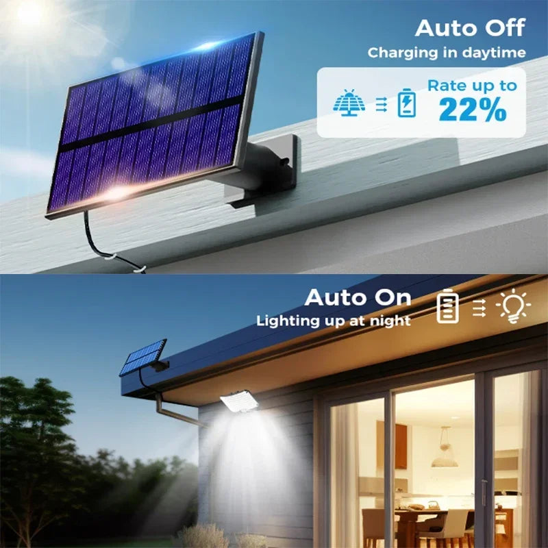 Solar Motion Sensor Wall Light – Super Bright LED, IP65 Waterproof