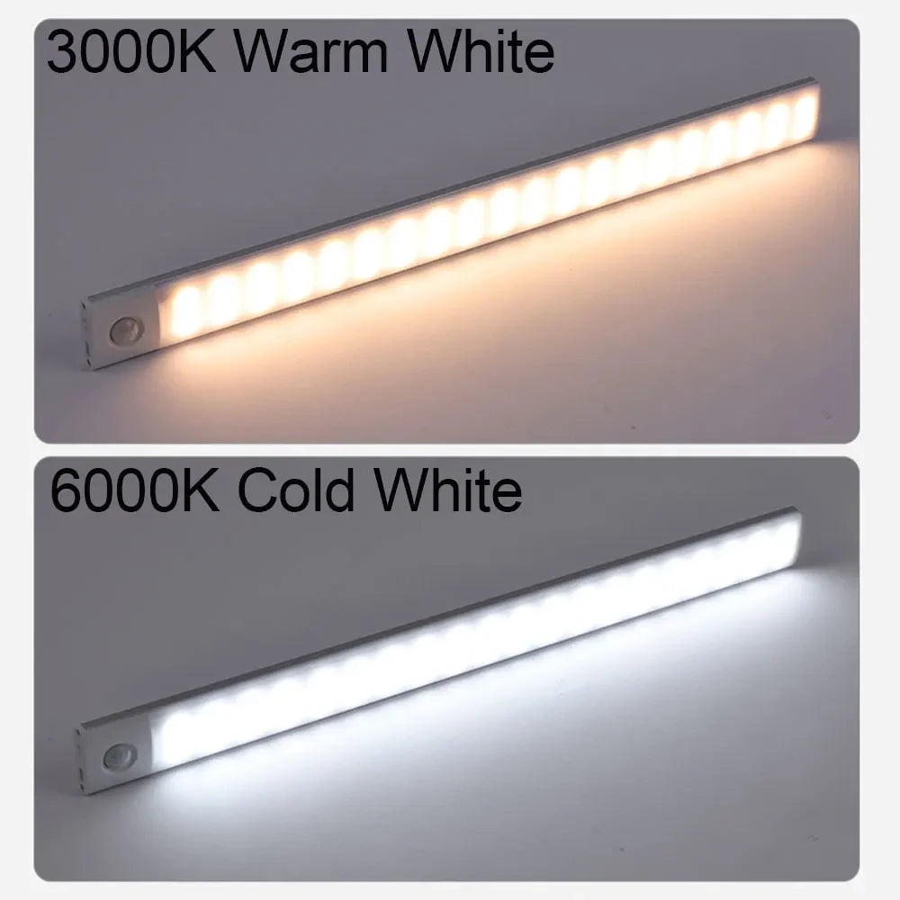 Rechargeable Motion Sensor LED Night Light