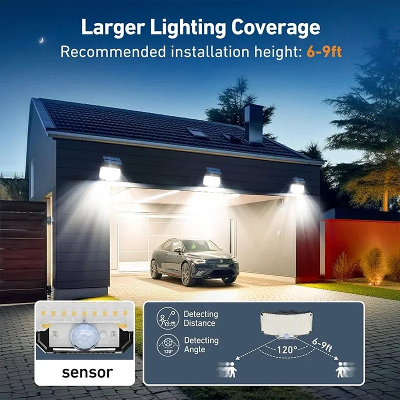 Solar Light Outdoor – Super Bright Motion Sensor LED Garden Wall Lamp