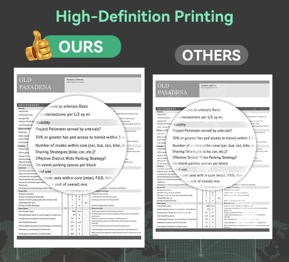 Phomemo M08F Wireless A4 Bluetooth Thermal Printer