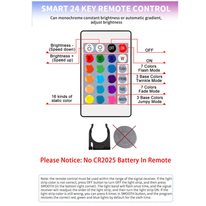 RGB LED Strip Lights – 5m/10m/20m/30m Flexible Tape with APP Control for Bedroom & Home Décor