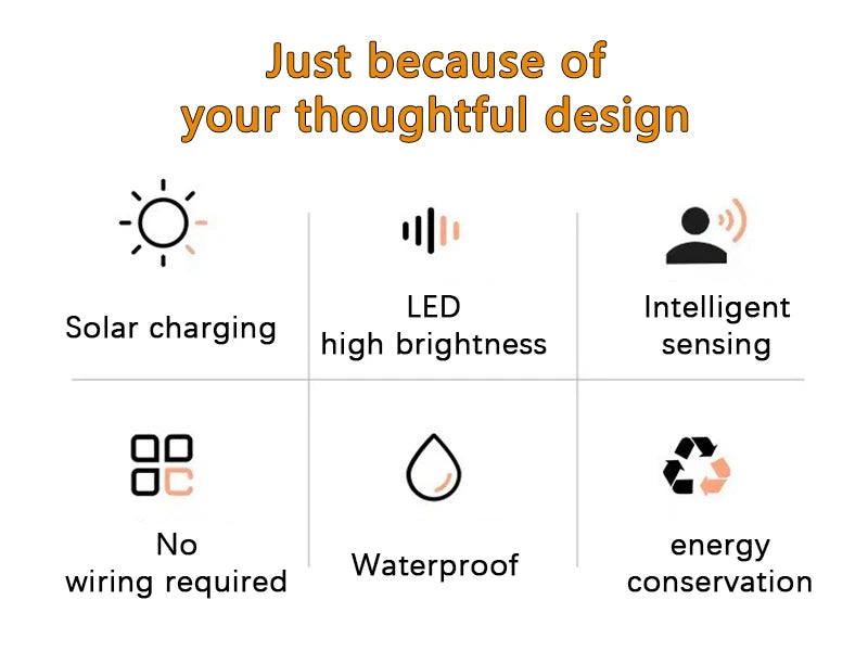 Floodlight Outdoor LED – IP66 Waterproof Path & Spotlight