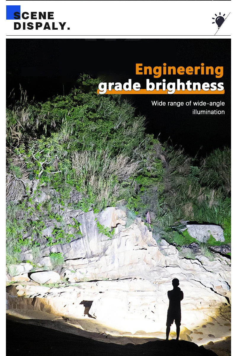 Floodlight Outdoor LED – IP66 Waterproof Path & Spotlight