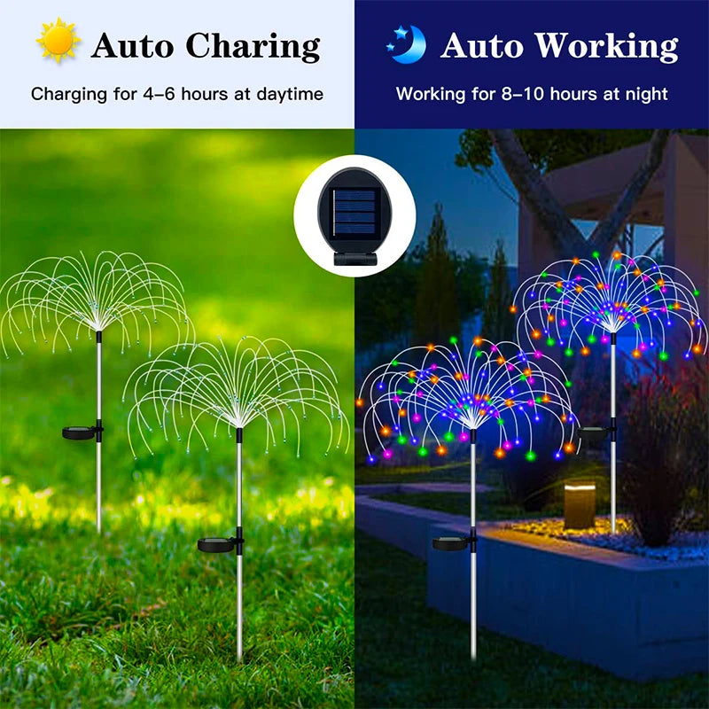 Solar Firework LED Garden Stake Lights – Waterproof Outdoor Décor