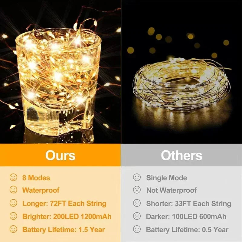 Solar Fairy Lights – 8 Modes LED Copper Wire Outdoor String Lights