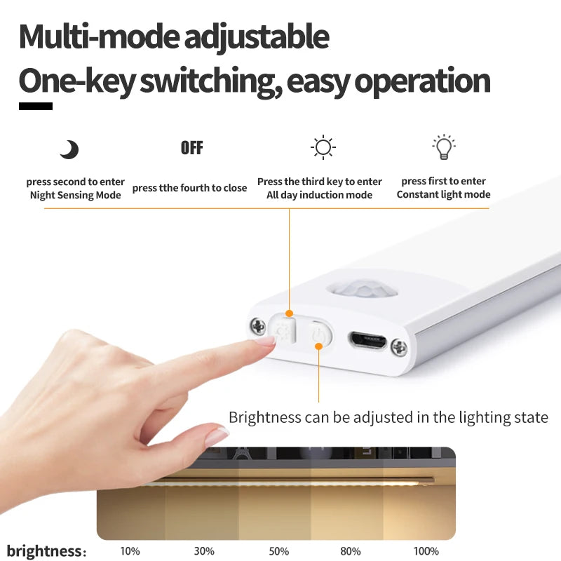 Rechargeable Motion Sensor LED Night Light