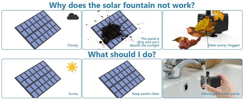 2.5W Solar Fountain Pump with 6 Nozzles & 4ft Pipe