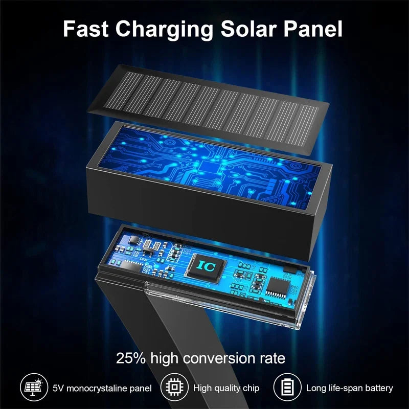 4/8 Pcs Solar LED Garden Lights – IP65 Waterproof Pathway Spotlights