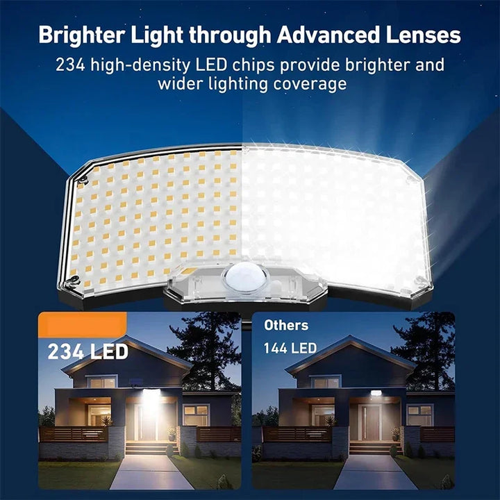 Solar Motion Sensor Wall Light – Super Bright LED, IP65 Waterproof
