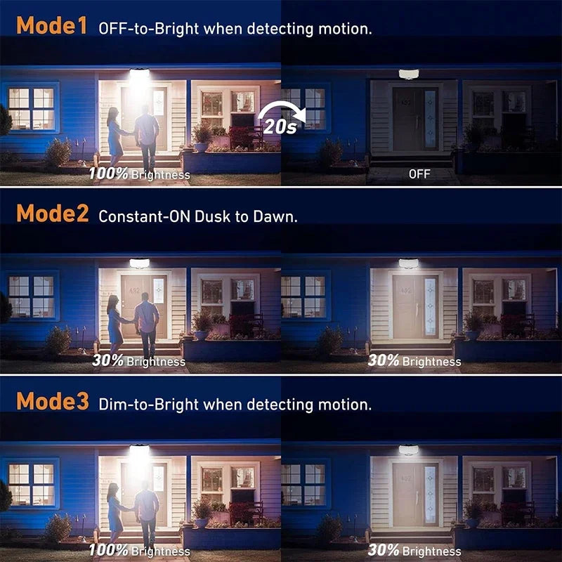 Solar Light Outdoor – Super Bright Motion Sensor LED Garden Wall Lamp