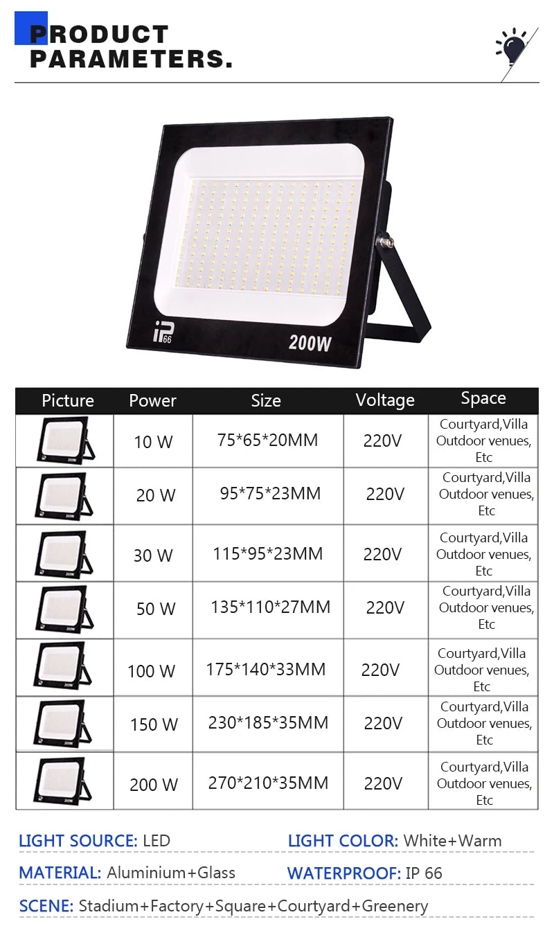 Floodlight Outdoor LED – IP66 Waterproof Path & Spotlight