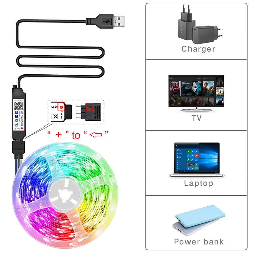 RGB LED Strip Lights – 5m/10m/20m/30m Flexible Tape with APP Control for Bedroom & Home Décor