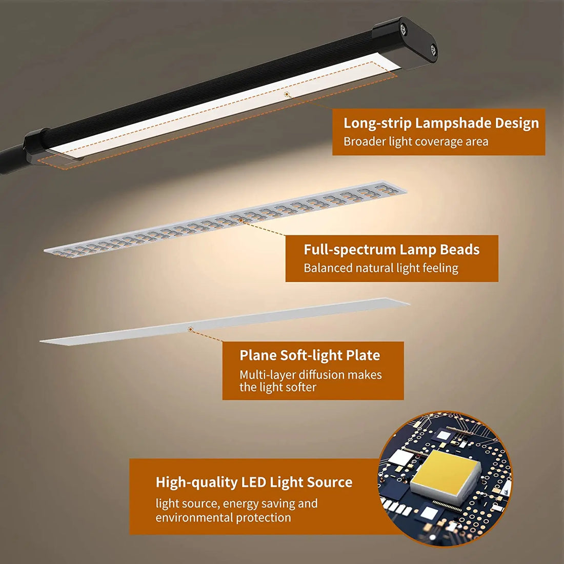10W LED Clamp Desk Lamp – Dimmable Clip-On Reading Light with 3 Modes & 10 Brightness Levels, USB