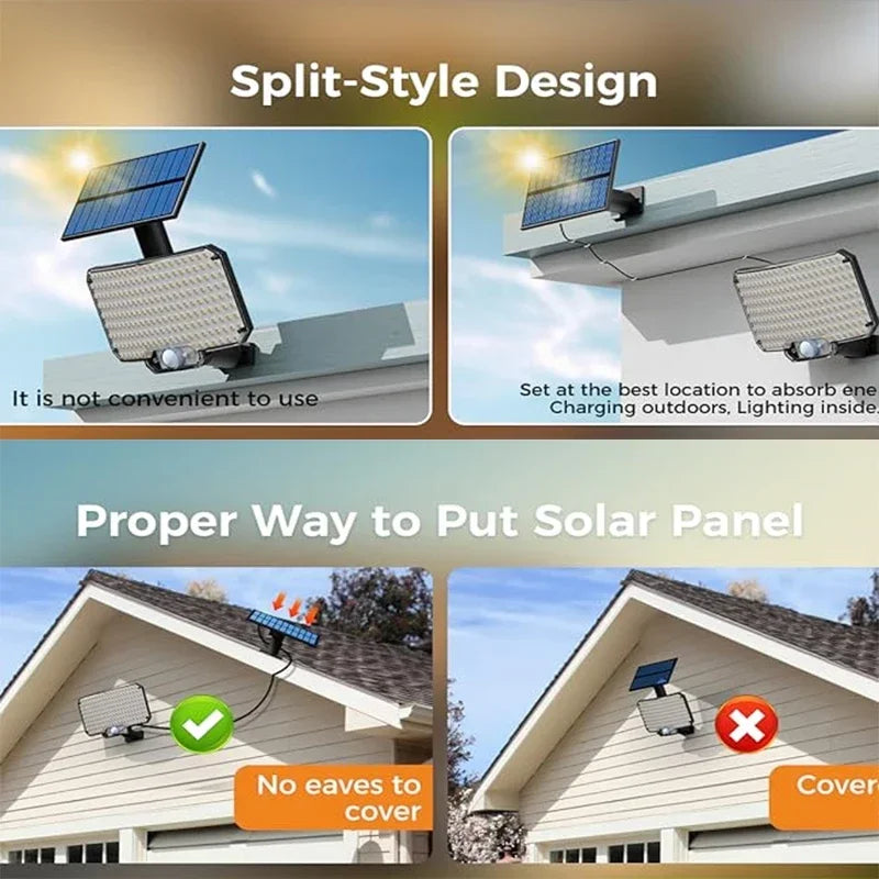 Solar Motion Sensor Wall Light – Super Bright LED, IP65 Waterproof