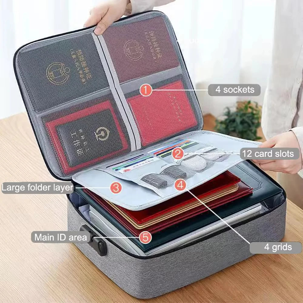 3-Layer Document Organizer Bag – Passport, File & Safe Storage Case for Home/Travel