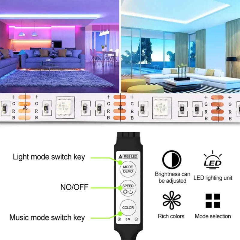 RGB LED Strip Lights – 5m/10m/20m/30m Flexible Tape with APP Control for Bedroom & Home Décor
