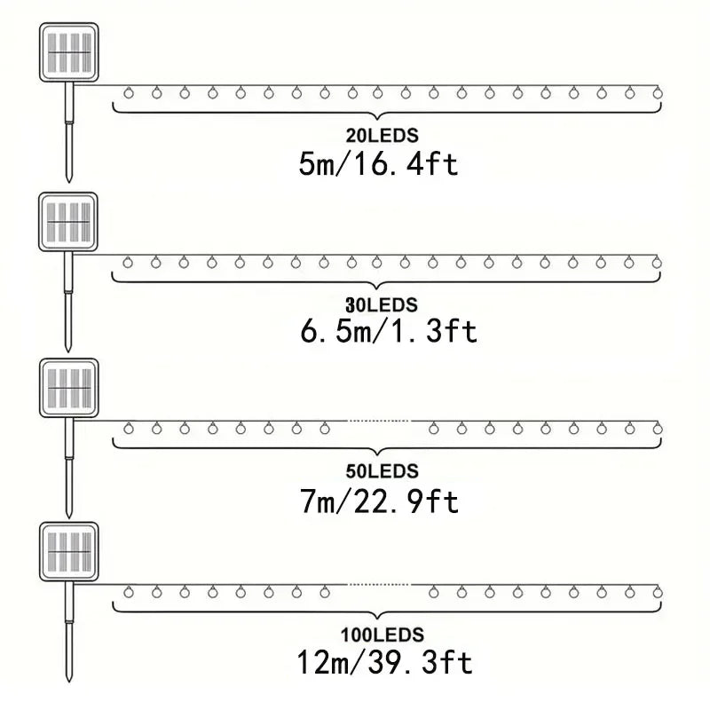 100 LED Solar Crystal Globe String Lights – Outdoor Waterproof Fairy Lights with 8 Modes