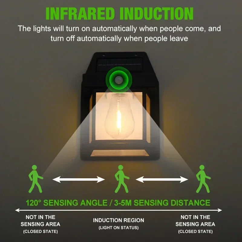 Solar Wall Light with Motion Sensor – Waterproof Outdoor LED Lamp, 3 Modes