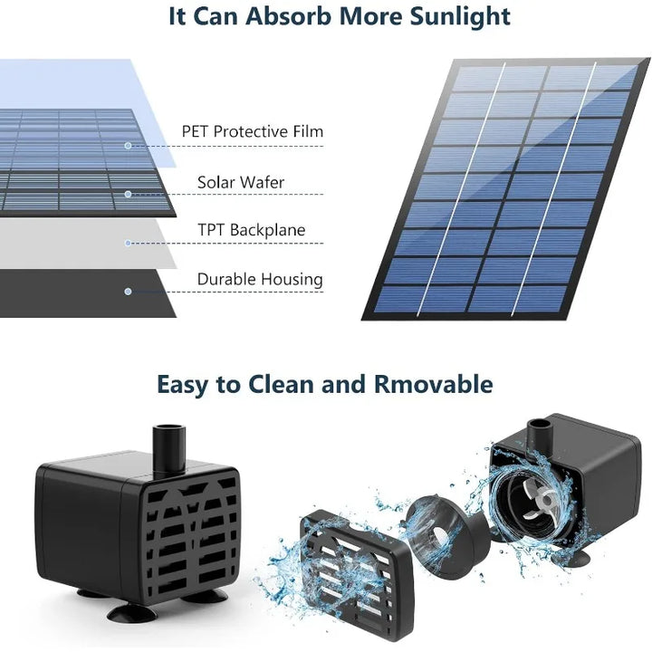 2.5W Solar Fountain Pump with 6 Nozzles & 4ft Pipe
