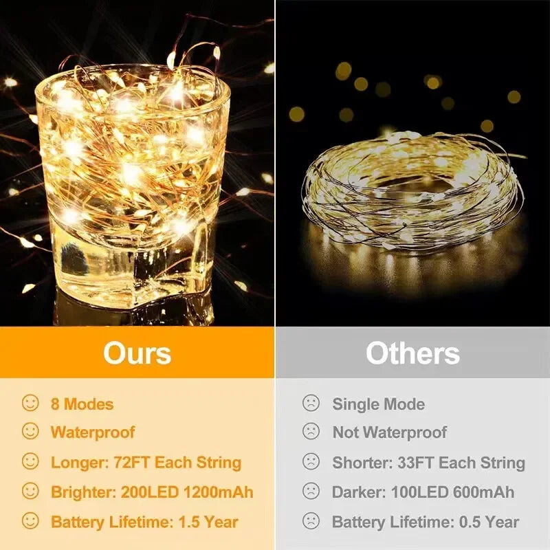 Solar Fairy Lights – 8 Modes LED Copper Wire Outdoor String Lights