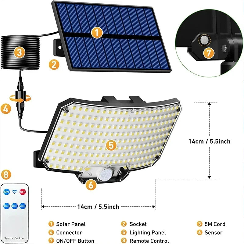 Solar Motion Sensor Wall Light – Super Bright LED, IP65 Waterproof
