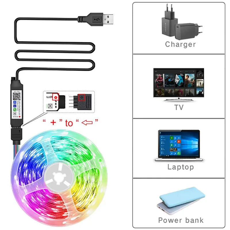 RGB LED Strip Lights – 5m/10m/20m/30m Flexible Tape with APP Control for Bedroom & Home Décor